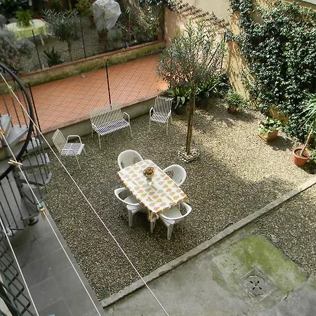 Appartamento Casa De Sanctis Firenze